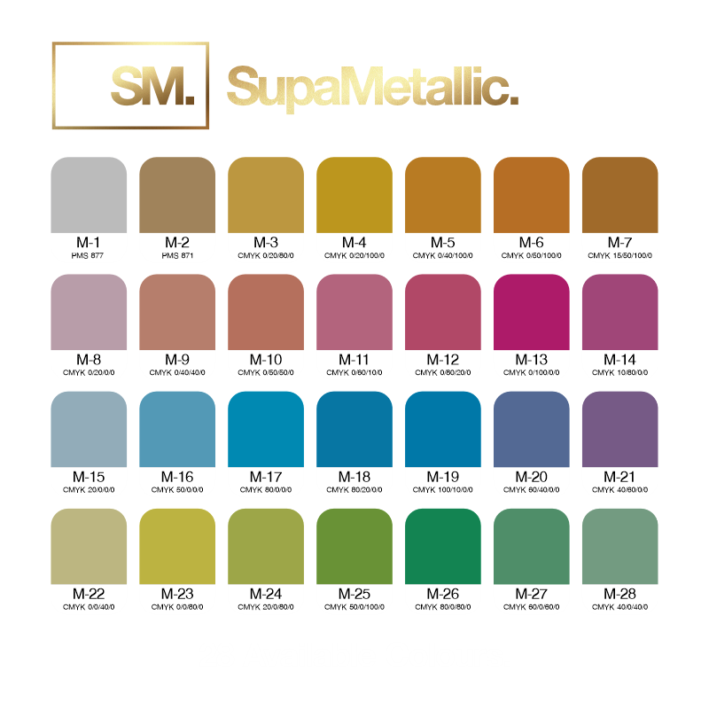 Lo Melt Blocker Supagang