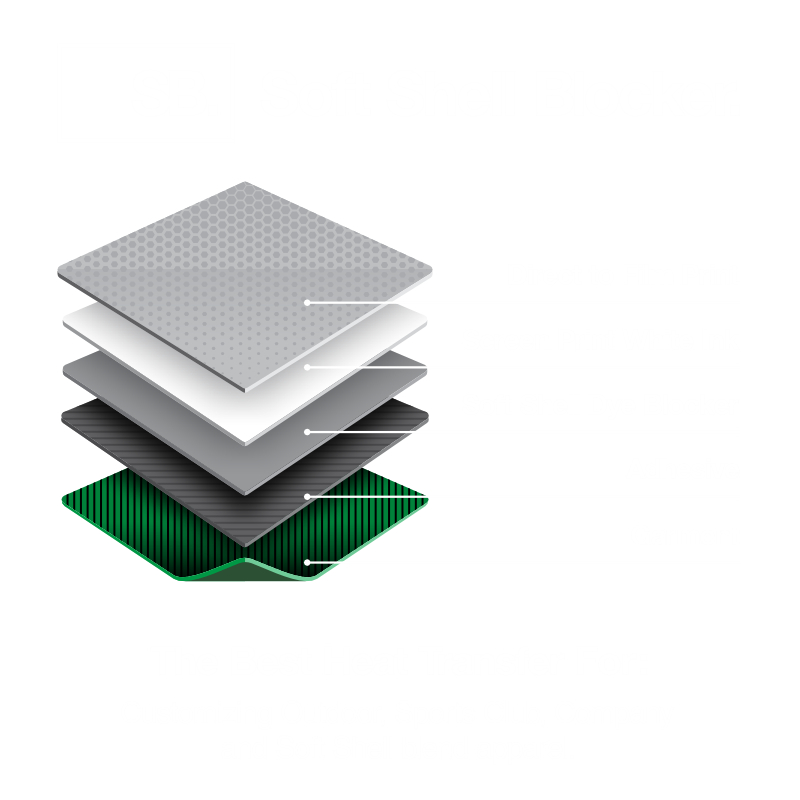 Soft Shell Blocker Supagang